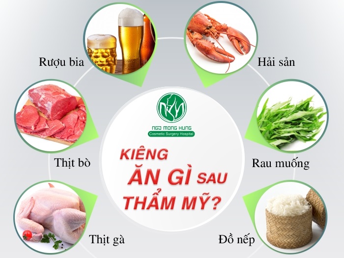 Video nâng mũi bằng aquamid
