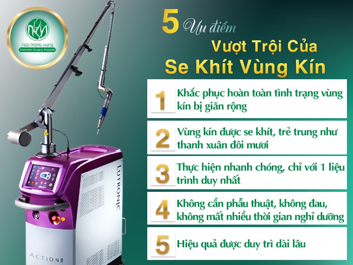 Viên đặt se khít vùng kín