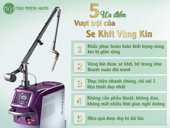 Se khít và hồng vùng kín bằng công nghệ Laser cho hiệu quả làm đẹp hoàn hảo