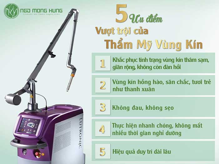 Làm đẹp vùng kín không cần phẫu thuật bằng công nghệ Laser mang đến những lợi ích vượt trội