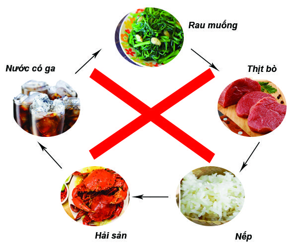 Bấm mí vĩnh viễn Webtretho