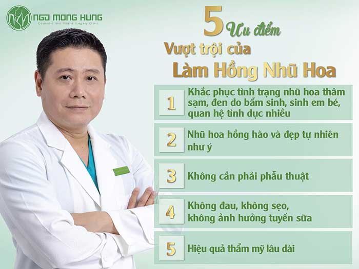 Làm hồng nhũ hoa bằng Laser