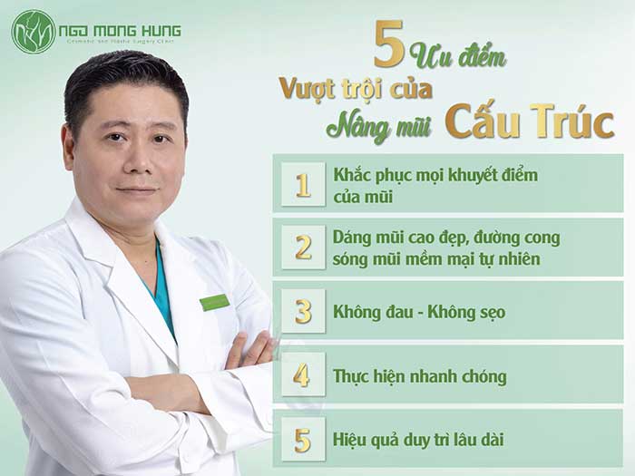 Nâng mũi cấu trúc