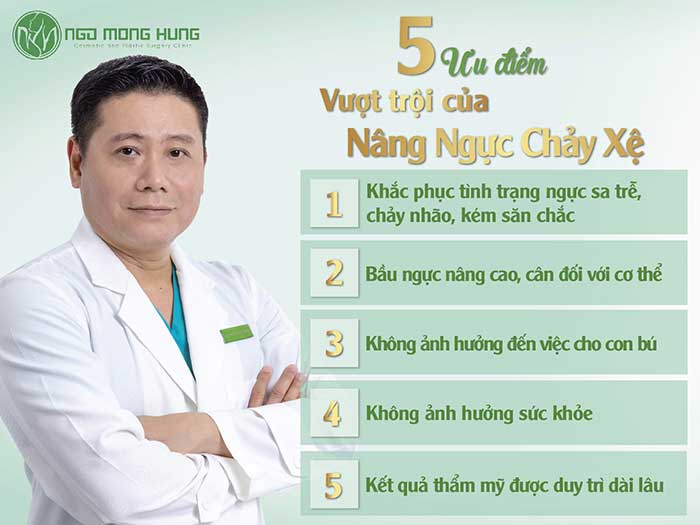 Làm thế nào để cải thiện ngực chảy xệ Làm thế nào để cải thiện ngực chảy xệ