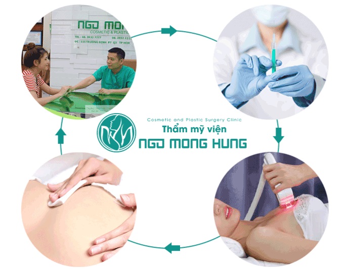 Mặt nạ làm hồng nhũ hoa tự nhiên