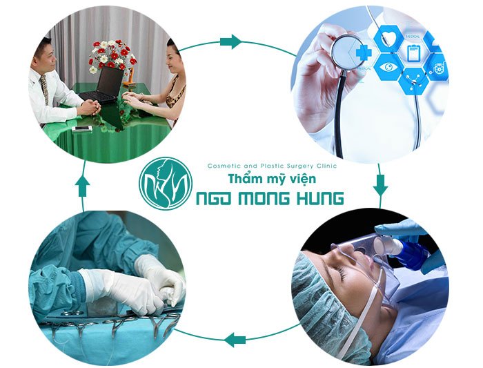 Xóa nhăn da mắt