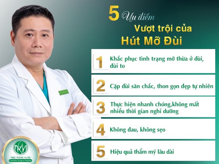 Hút mỡ đùi bao nhiêu tiền