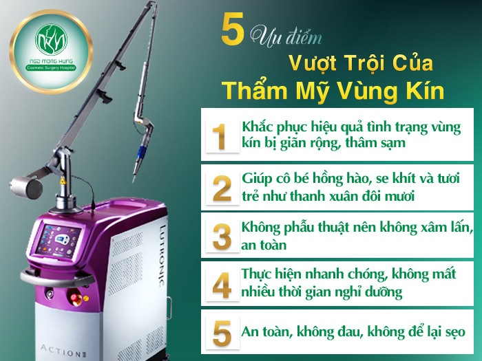 Vùng kín phụ nữ thế nào là đẹp Vùng kín phụ nữ thế nào là đẹp