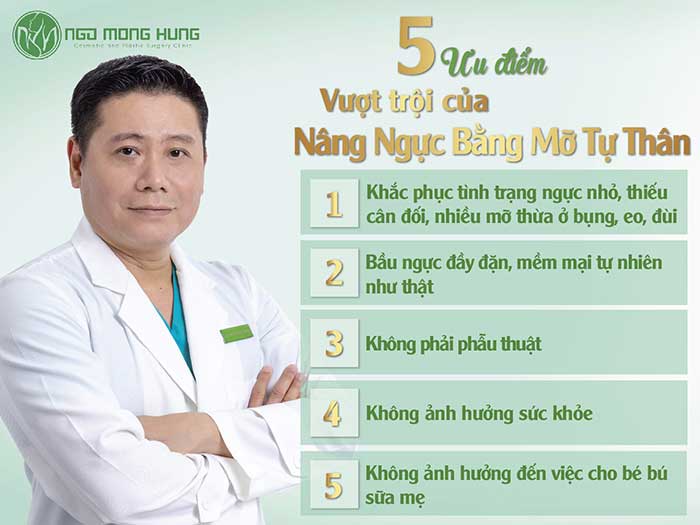 Nâng ngực an toàn bằng mỡ tự thân