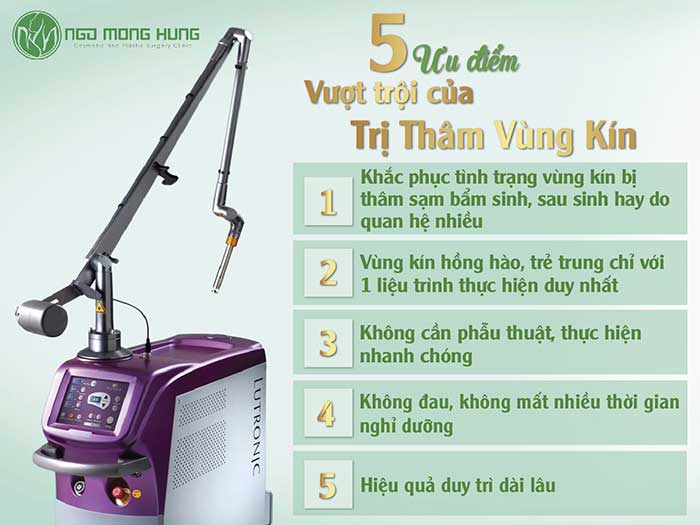Trị thâm nhũ hoa và vùng kín bằng công nghệ Laser cho hiệu quả vượt trội