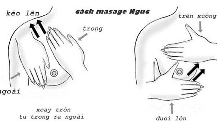 Bóp ngực nhiều có tốt không