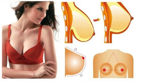 Nâng ngực nội soi có đau không Nâng ngực nội soi có đau không