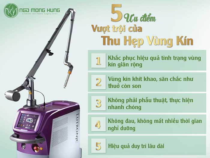 Cách thu hẹp vùng kín bằng công nghệ Laser có những ưu điểm vượt trội