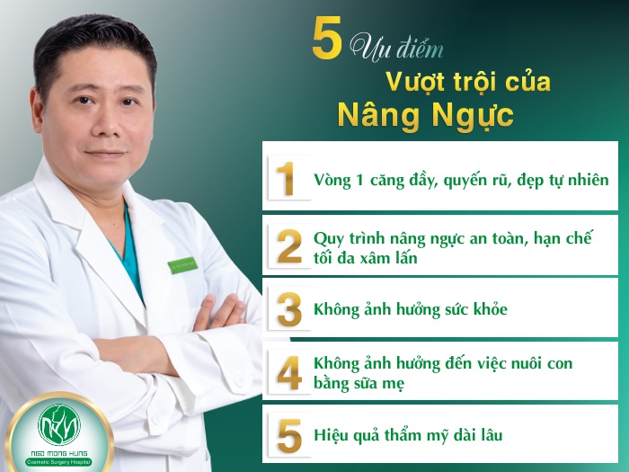 Nâng ngực gây tê