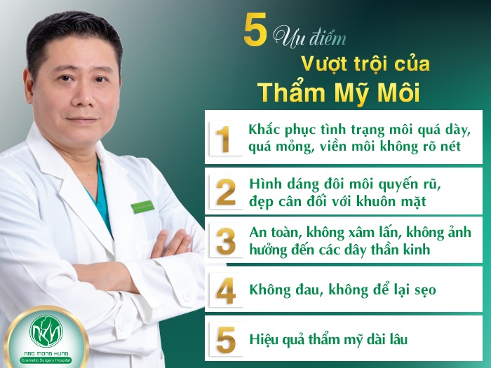 Phẫu thuật môi dày miệng rộng