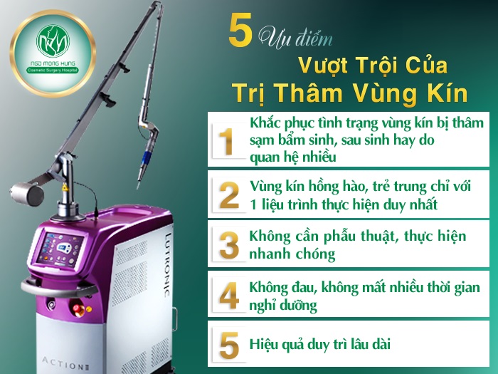 Vùng kín bị thâm đen là vì sao Vùng kín bị thâm đen là vì sao