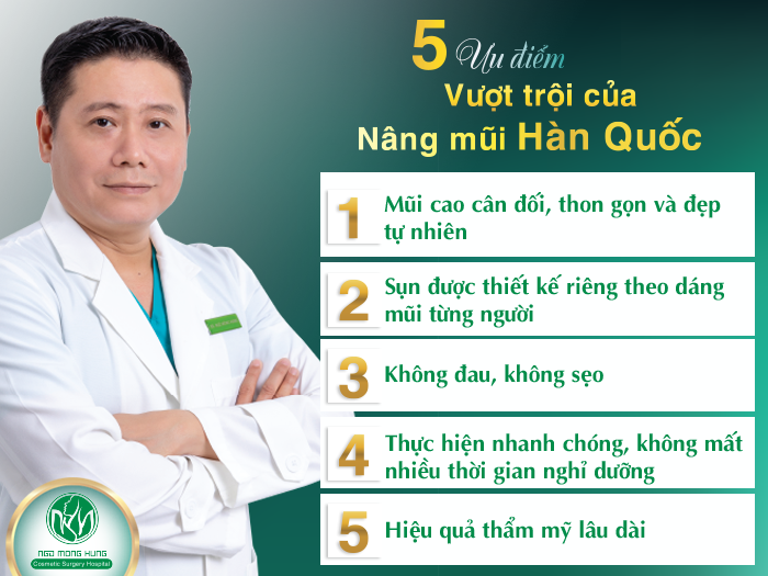 Nâng mũi Hàn Quốc