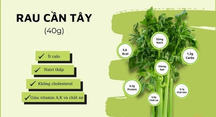 Cần tây giảm mỡ bụng