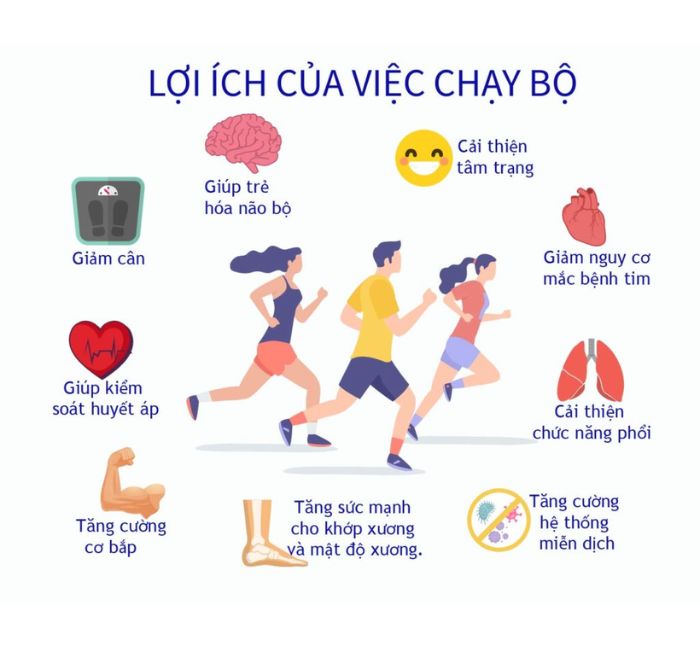 41 phút giảm mỡ bụng