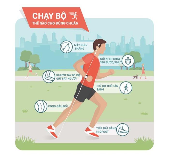 41 phút giảm mỡ bụng