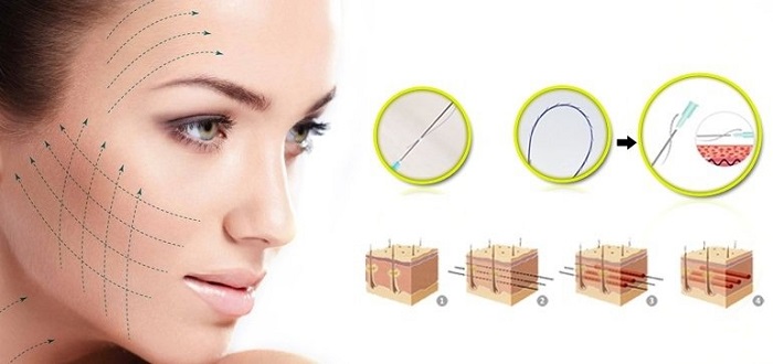 các loại làm sáng da mặt các loại làm sáng da mặt