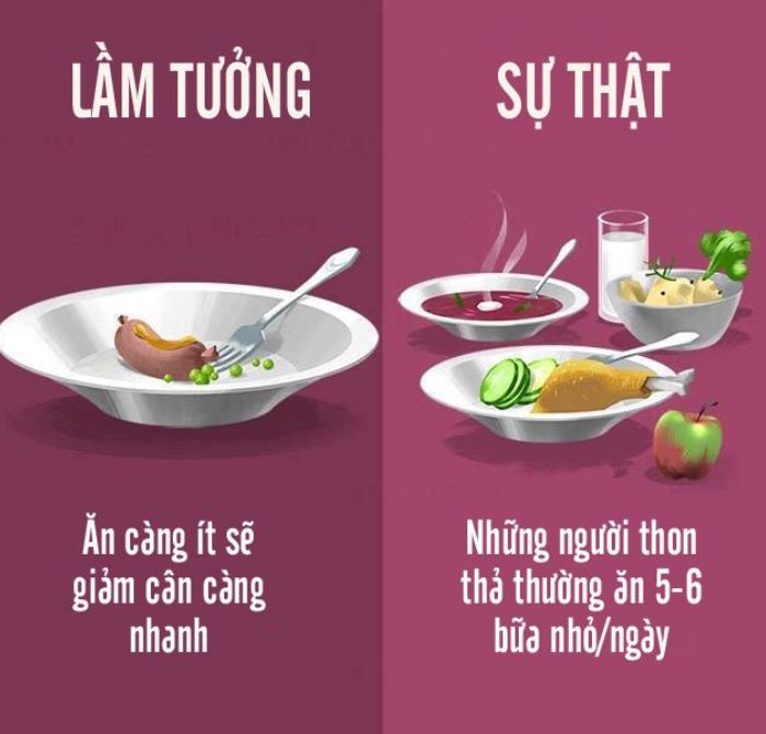 Chế độ ăn giảm mỡ bụng cho nam tập gym Chế độ ăn giảm mỡ bụng cho nam tập gym