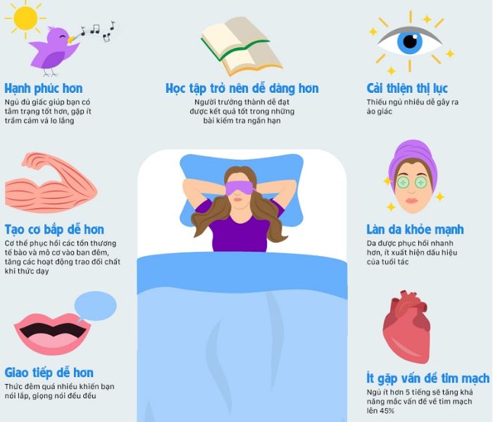 Mẹo giảm mỡ bụng cho dân văn phòng
