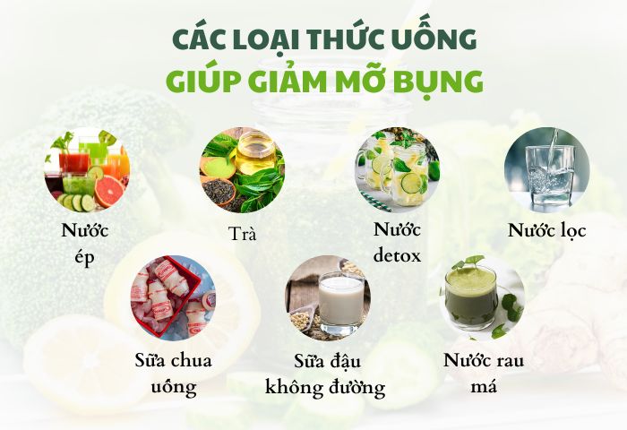 Thức uống giảm mỡ bụng dưới