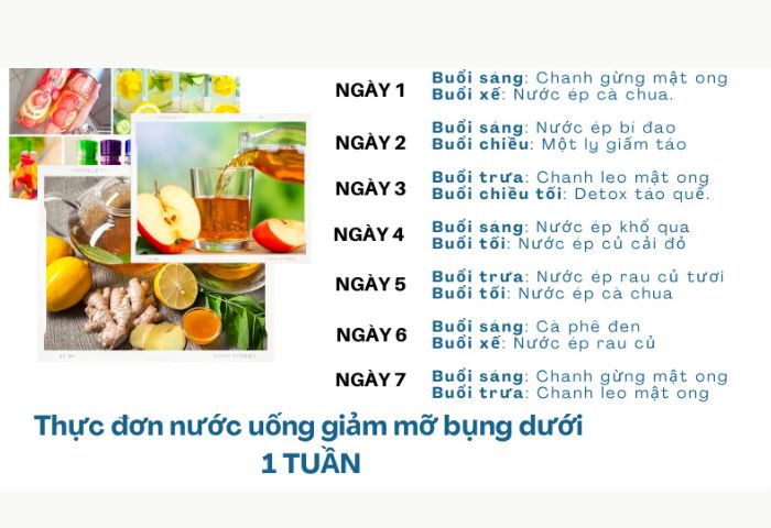 Thức uống giảm mỡ bụng dưới