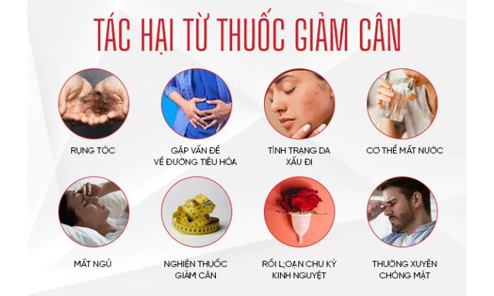 Thuốc giảm mỡ bụng Onaka có tốt không