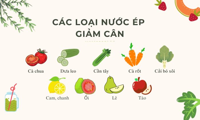Uống gì để giảm cân giảm mỡ bụng