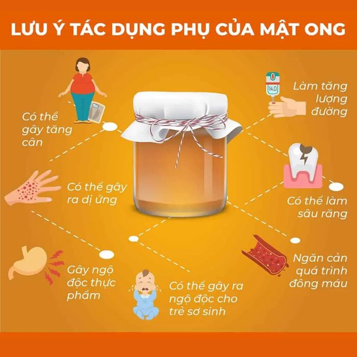 Uống mật ong giảm mỡ bụng