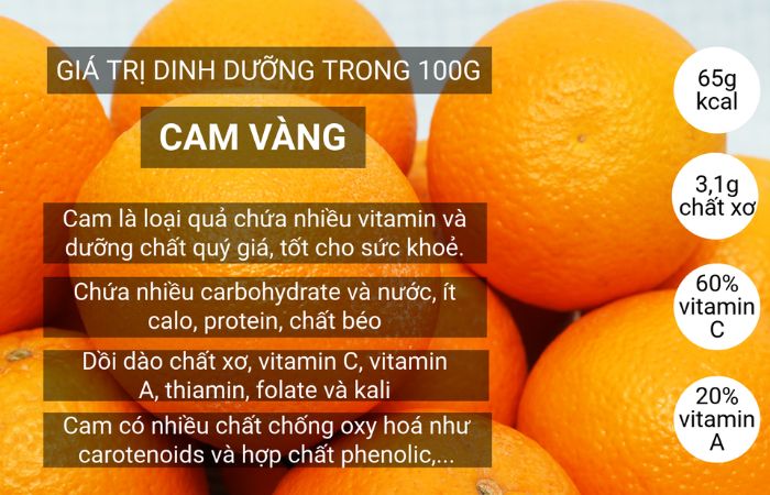 Uống nước cam có giảm mỡ bụng không