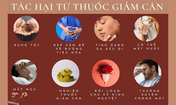 Viên uống giảm mỡ bụng có tốt không Viên uống giảm mỡ bụng có tốt không