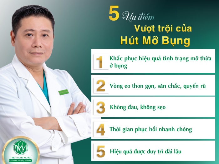 Chi phí giảm mỡ bụng bằng Laser Lipo