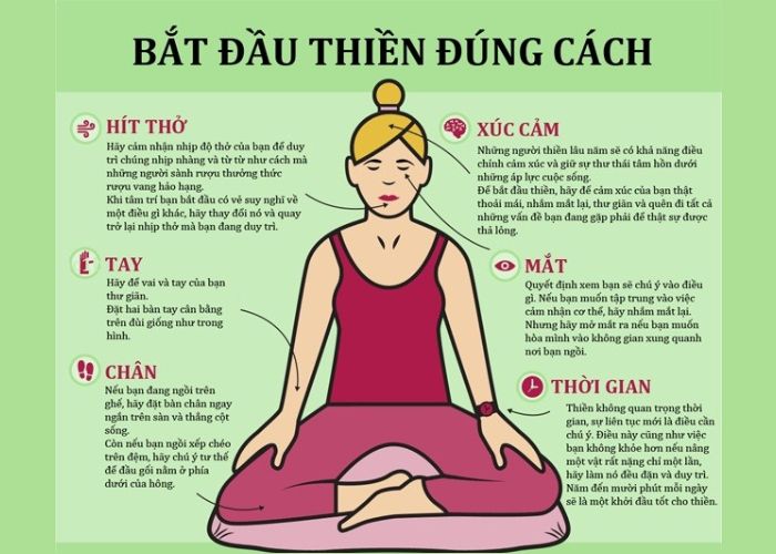 Ngồi thiền có giảm mỡ bụng không
