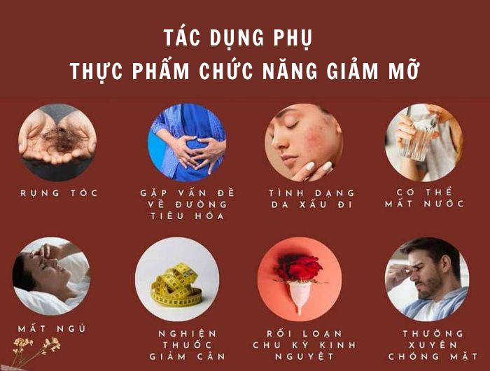 Thực phẩm chức năng giảm mỡ bụng