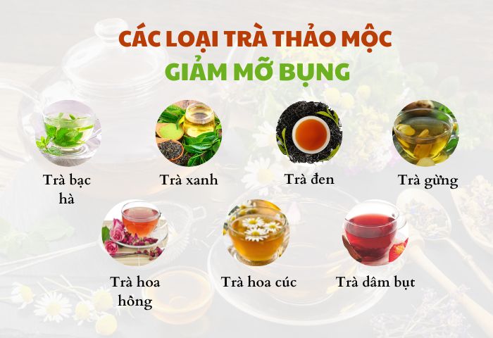 Trà thảo mộc giảm mỡ bụng