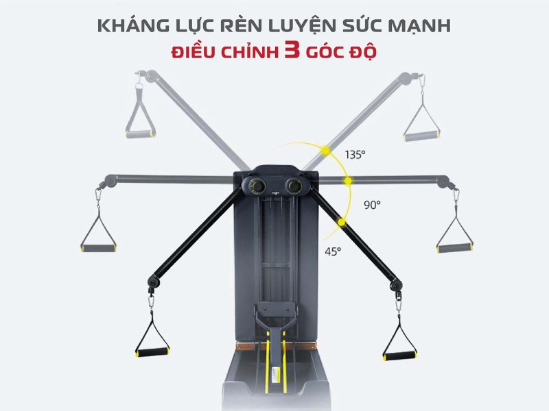 Bộ phận luyện tập kháng lực 