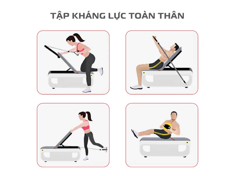 Tập kháng lực kết hợp toàn thân 