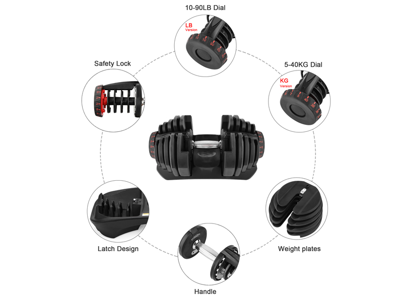 Các chi tiết cấu tạo trên tạ Bowflex 1090