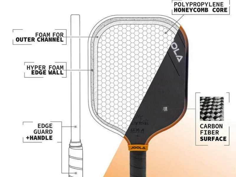 Cấu tạo mặt vợt Pickleball Joola Collin Johns Scorpeus 3S 16mm