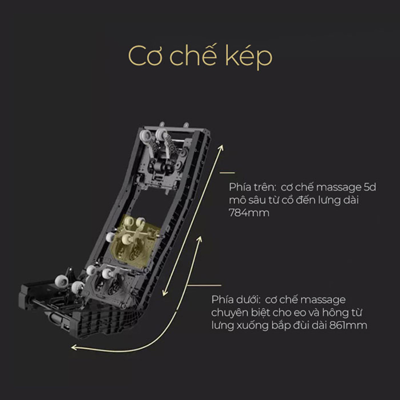 Khung SL Track có chiều dài tới 138 cm ôm trọn cơ thể