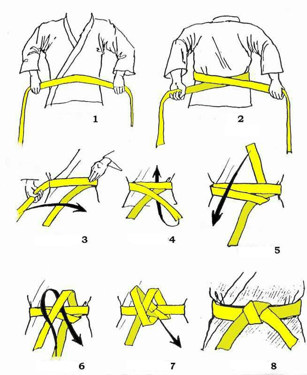 Học cách thắt đai Taekwondo nhanh chóng với 6 bước đơn giản! 2 Các bước thắt đai Taekwondo chuẩn nhất