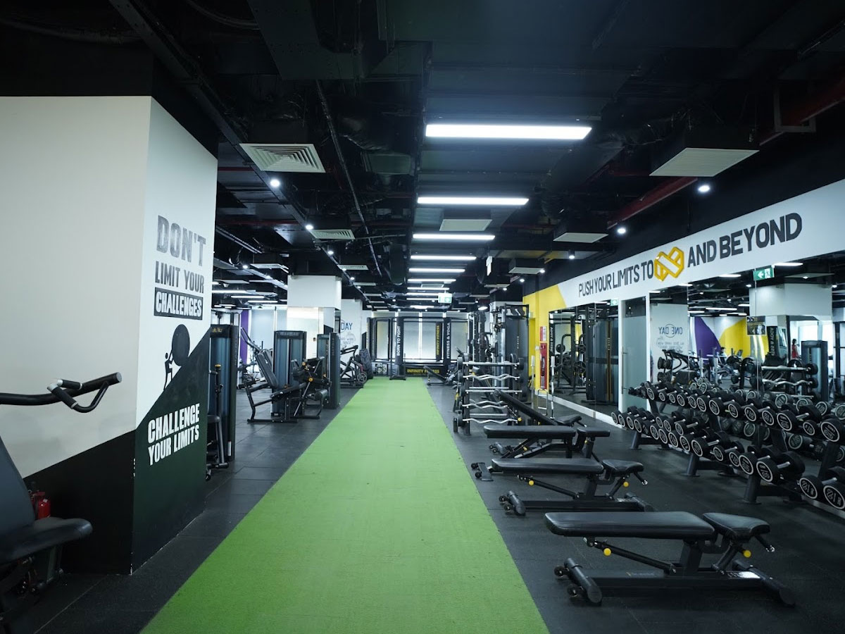 Fitness Station Gym & Yoga Thanh Xuân