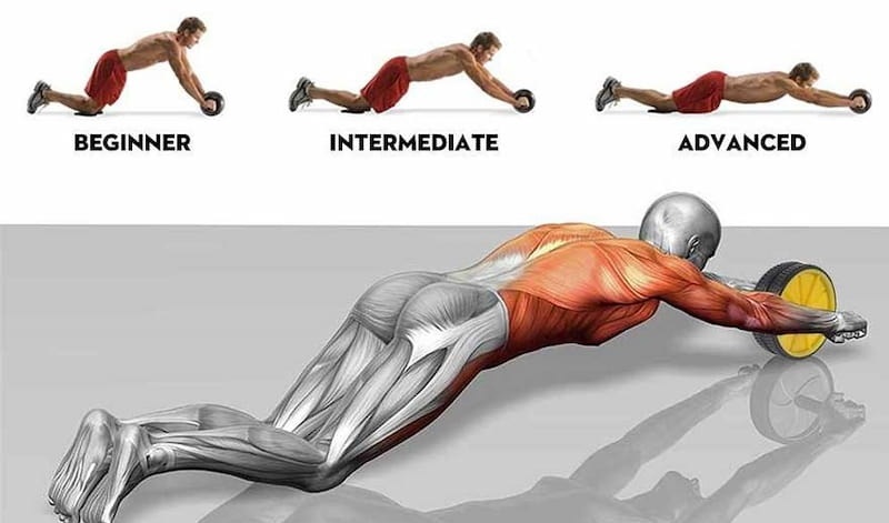 Hướng dẫn sử dụng máy tập bụng phòng gym