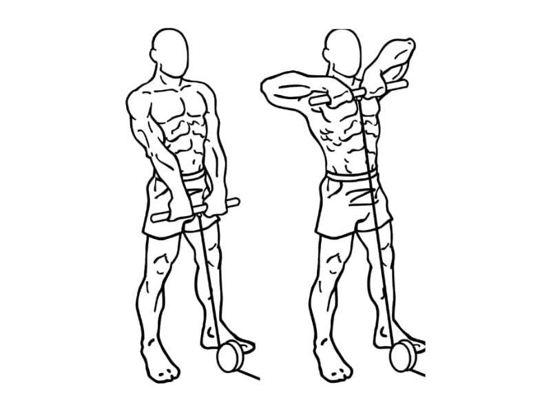 Các bài tập cầu vai tại nhà hiệu quả nhất dành cho dân tập Gym 3 Bài tập kéo cáp (Cable Upright Row)