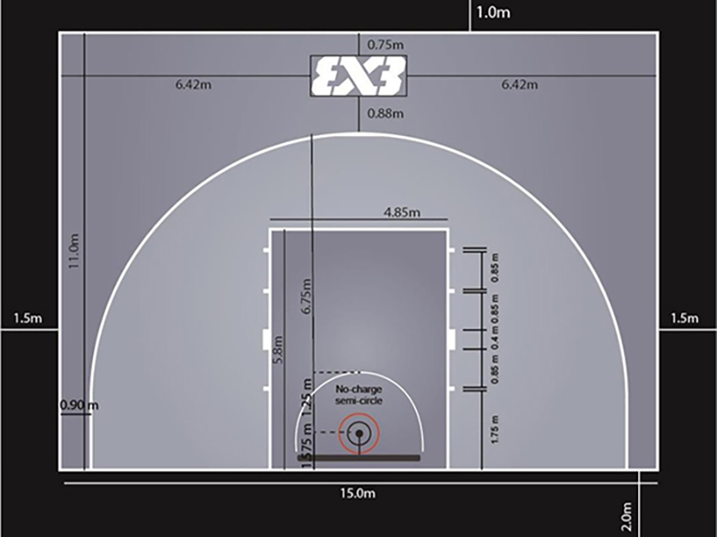 Kích thước sân bóng rổ tiêu chuẩn thi đấu FIBA là bao nhiêu? 6 Kích thước sân bóng rổ 3x3