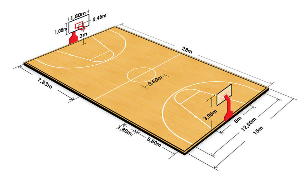 Kích thước sân bóng rổ 5x5
