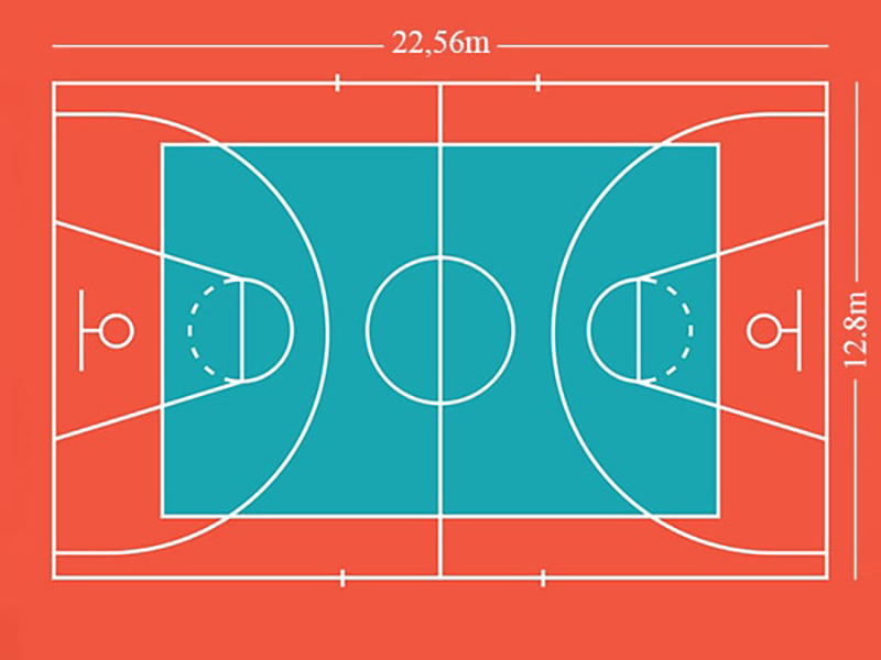 Kích thước sân bóng rổ tiêu chuẩn thi đấu FIBA là bao nhiêu? 4 Kích thước sân bóng rổ mini cho trẻ em